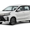 Mengenal Toyota Avanza Veloz 2020: Spesifikasi dan Harga