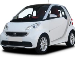 Menjelajahi Keunikan Smart Fortwo: Mobil Mungil yang Penuh Gaya