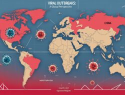 Mengapa Banyak Penyakit Baru Berawal dari China? Fakta dan Penjelasannya
